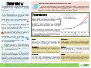 Climate Change in Mississippi