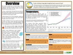 Climate Change in Texas