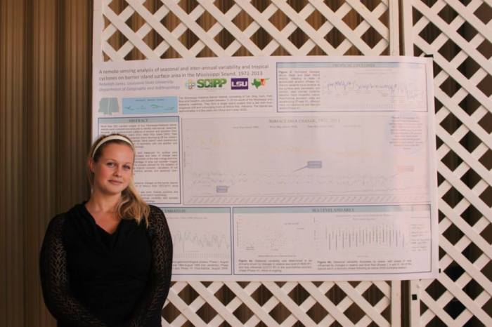 Rebekah won first place at the Southwest AAG conference with her poster and climate change and barrier islands. 